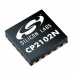 CP2102N-A01-GQFN24R Picture