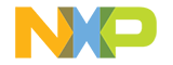 NXP / Freescale LOGO
